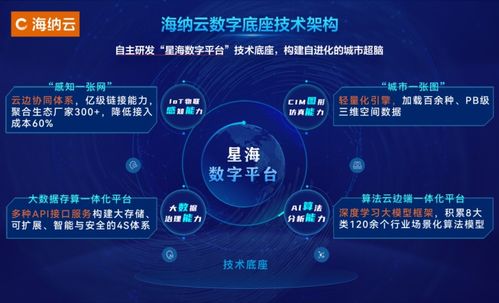 海納云入選首批山東省應急管理廳技術創新中心，技術培訓助力應急管理現代化